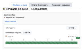 Panel de resultados y evolución